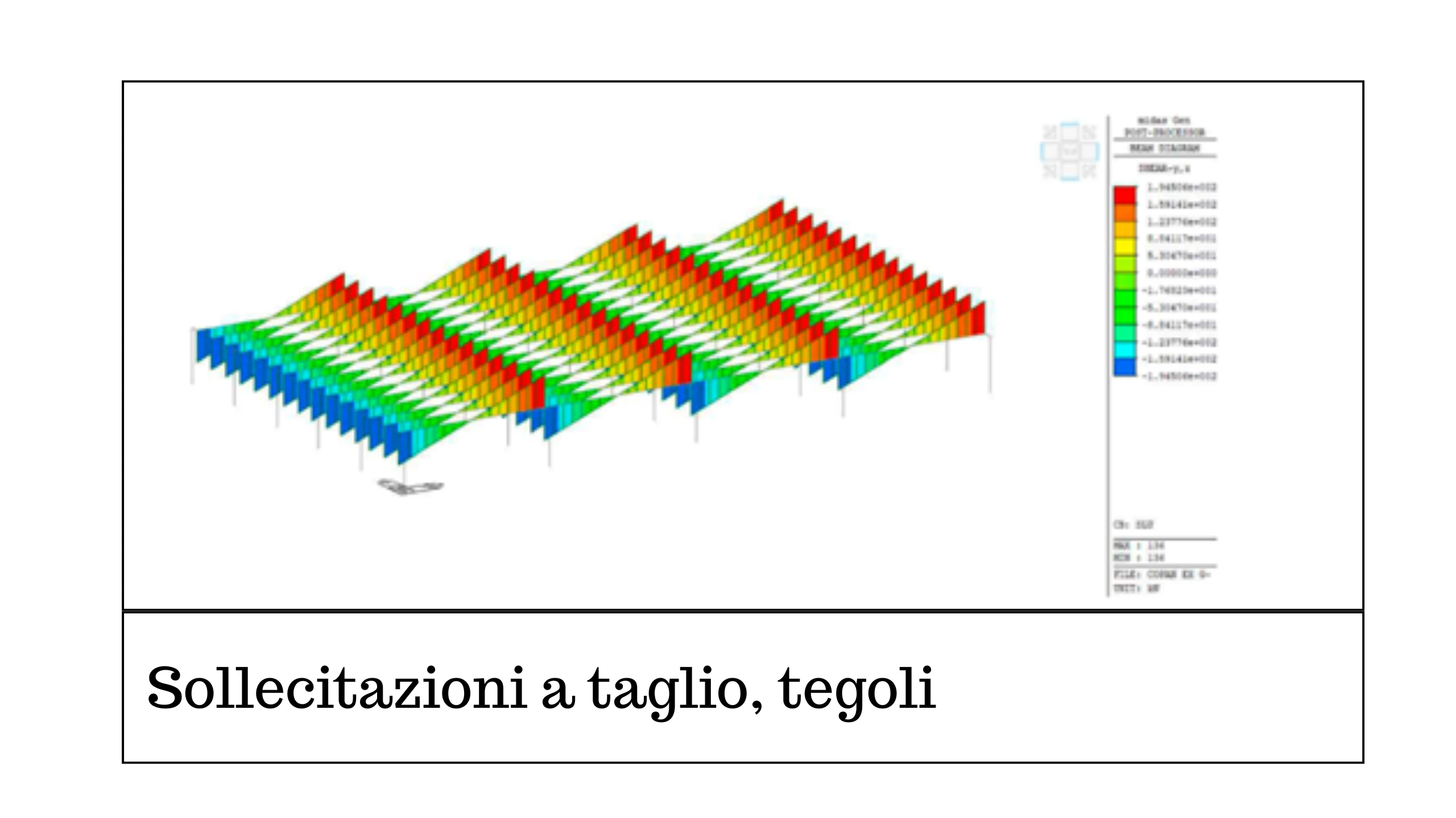 Smartall centri di competenza (2)